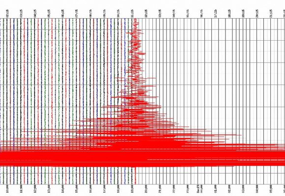 earthquake